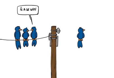 Réseau Wifi