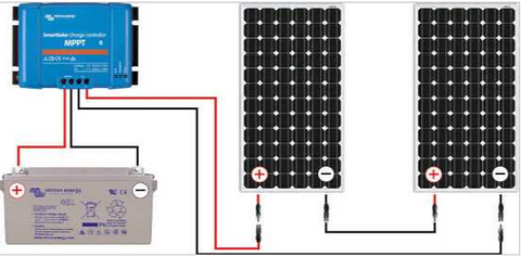 Montage panneau solaire et MPPT